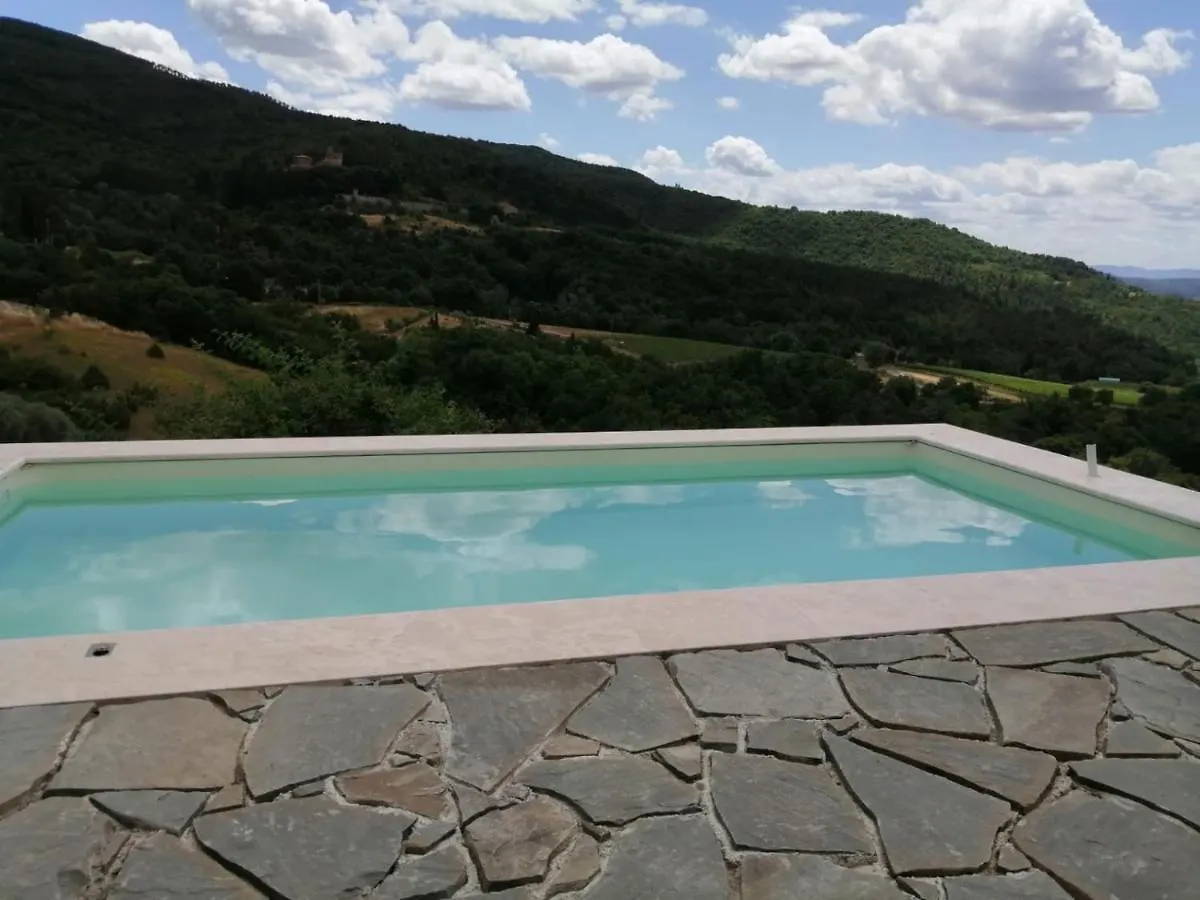 Casa Al Moro B&B Subbiano