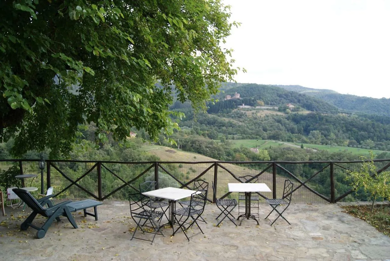 Casa Al Moro B&B Subbiano
